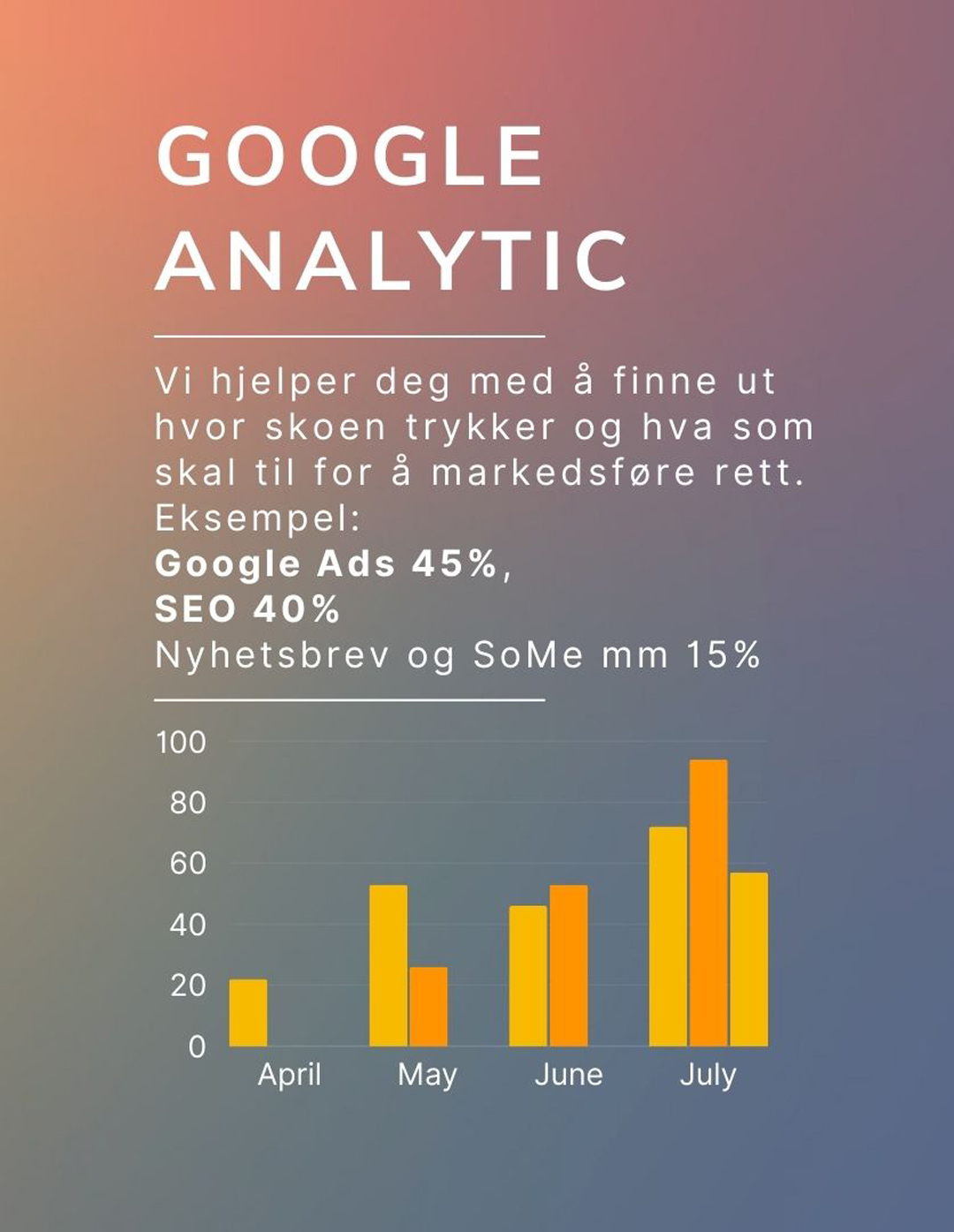 SHR Design - Google Analytics