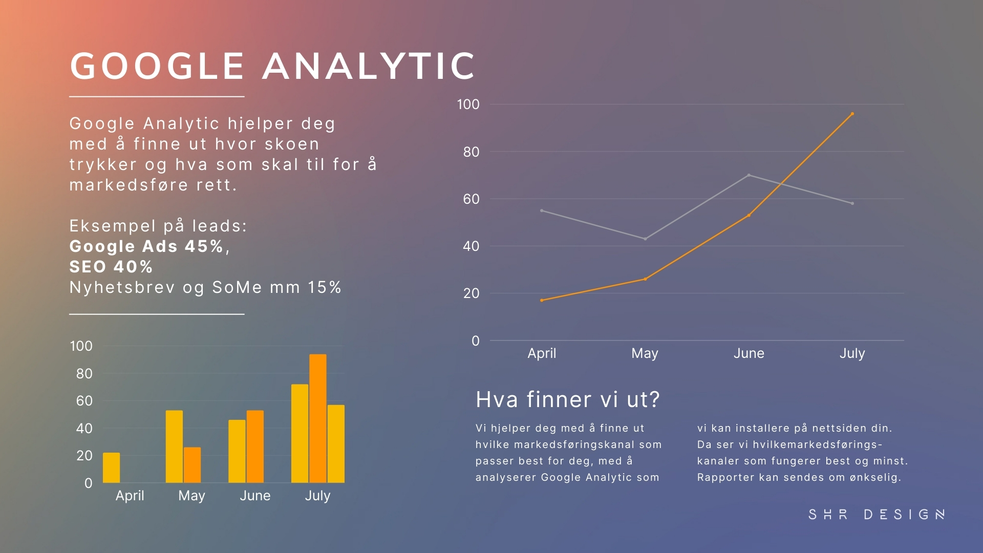 SHR Design - Google Analytics