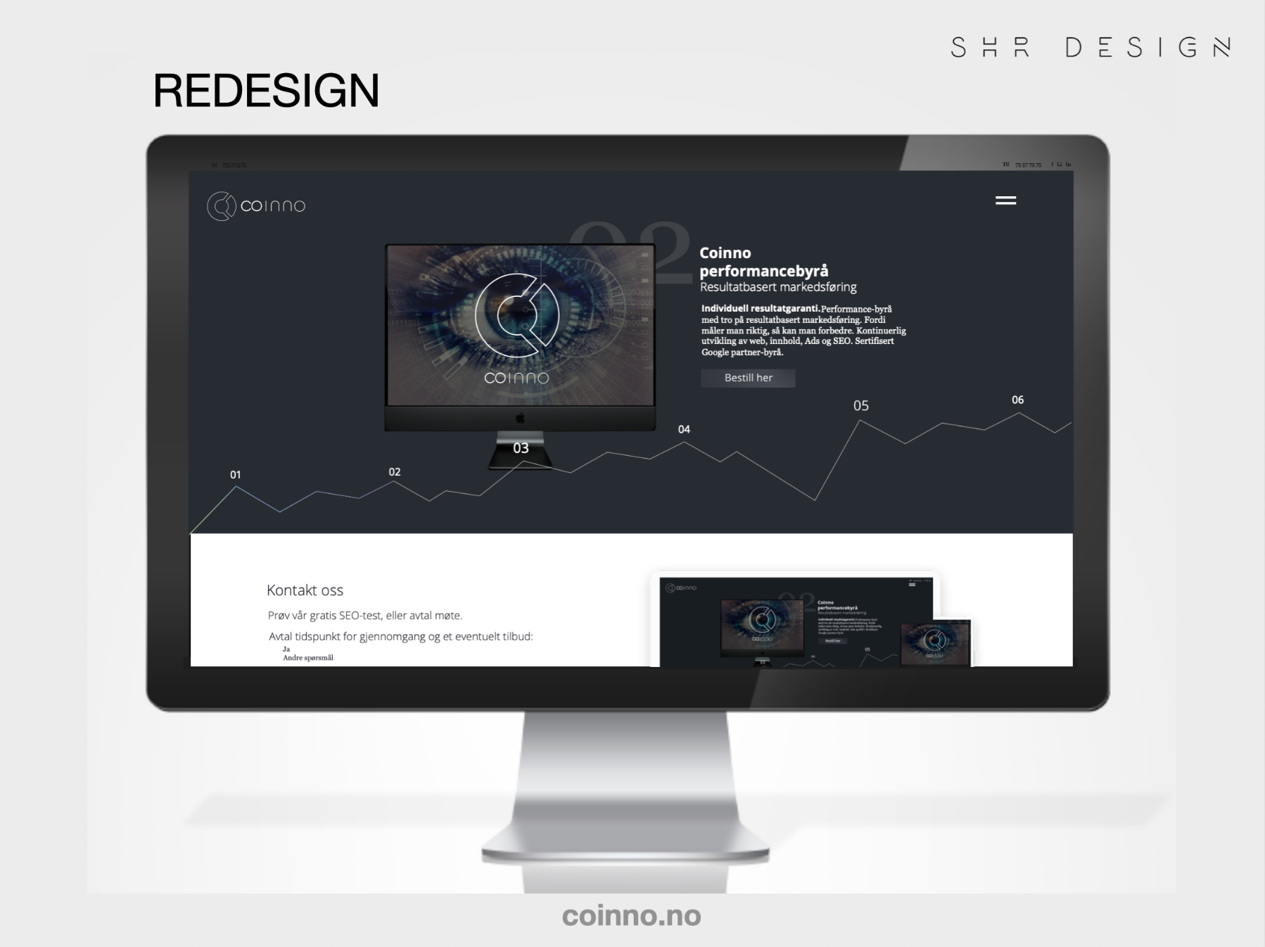 SHR Design - Coinni.no - Visuell profil, firmalogo, UI & UX design